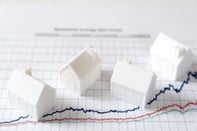 Real Estate Market